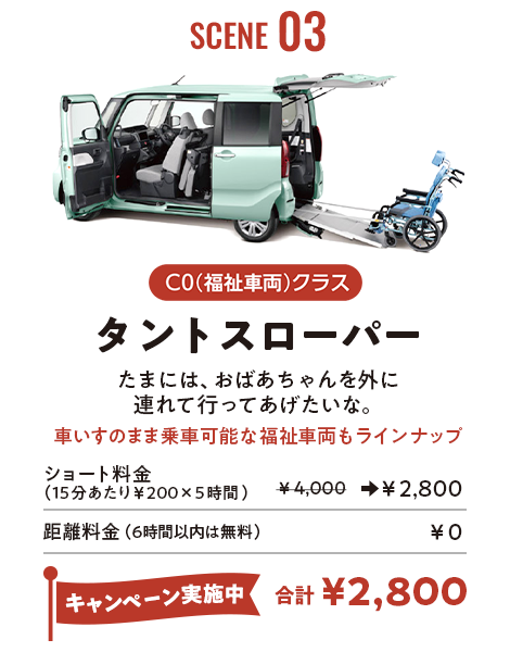 タント スローパー